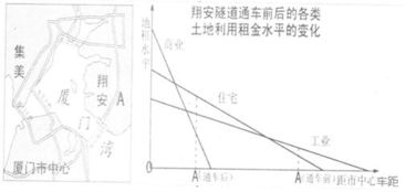 沿海布局的動(dòng)力 企業(yè)投資辦廠的地理決策分析