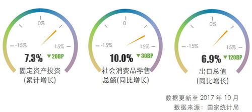 解析萬向信托財富匯第八期 資產管理業務的創新轉型與前沿實踐